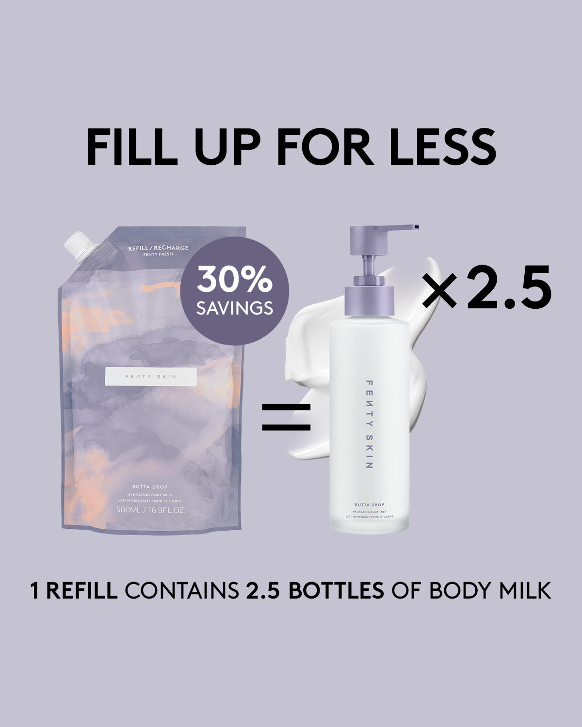 Butta Drop Hydrating Body Milk — Fenty Fresh - 图片 11